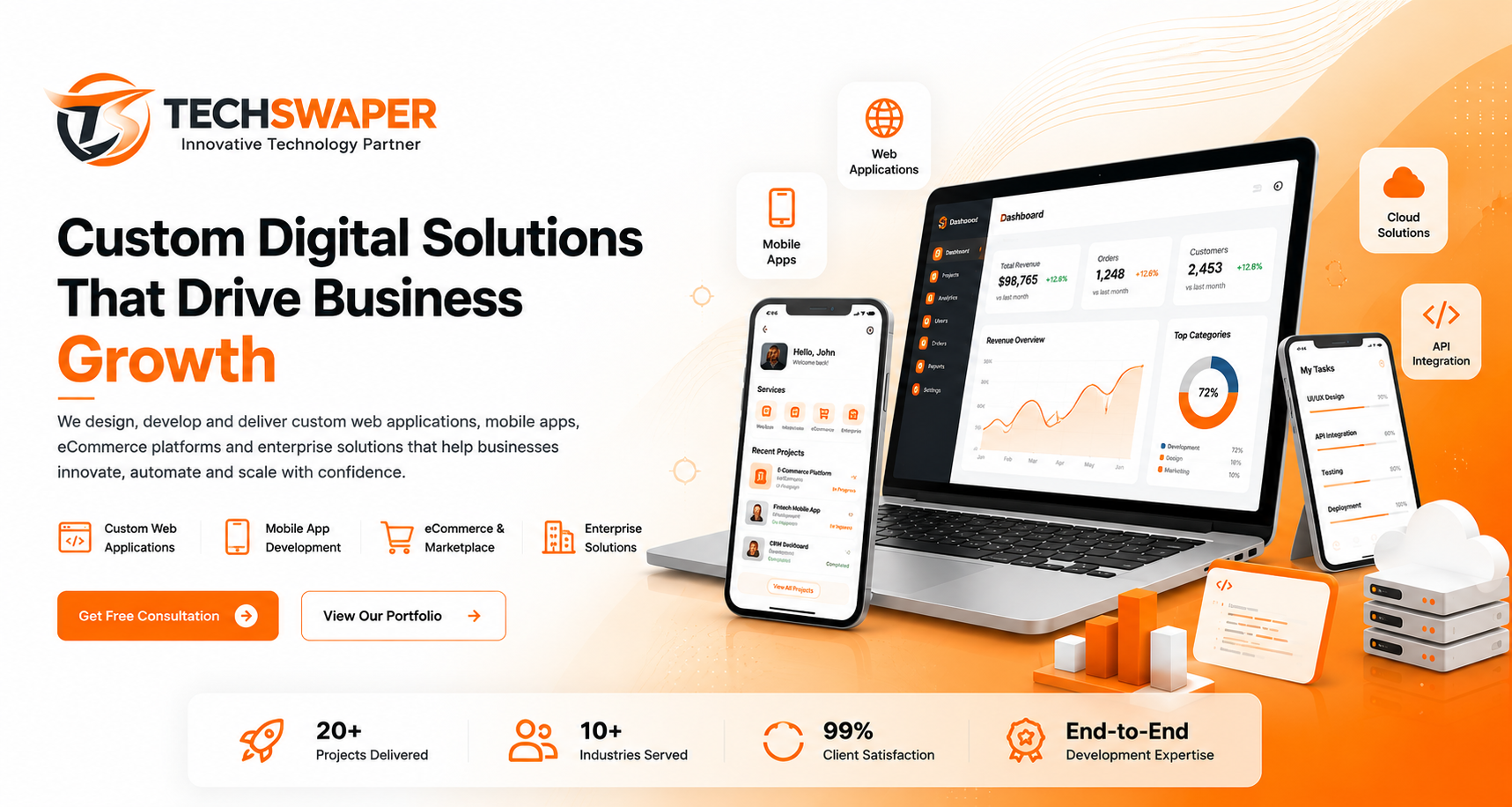 TechSwaper — Innovative Technology